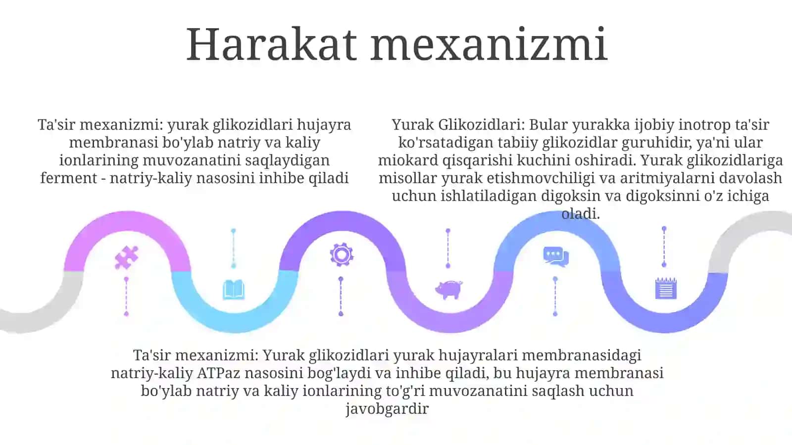 YurakGlikozidlari 4