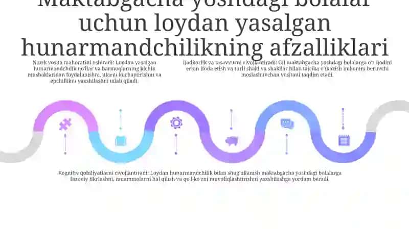 Maktabgacha Ta'Lim Tashkilotlarida Loy Mashĝulotlari 4