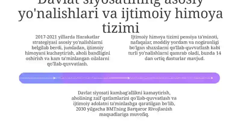 Yangi O'zbekistonda ijtimoiy soha 4