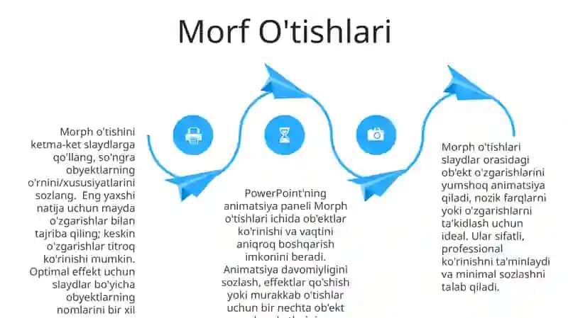 MS PowerPointda animatsiya bilan ishlash 4