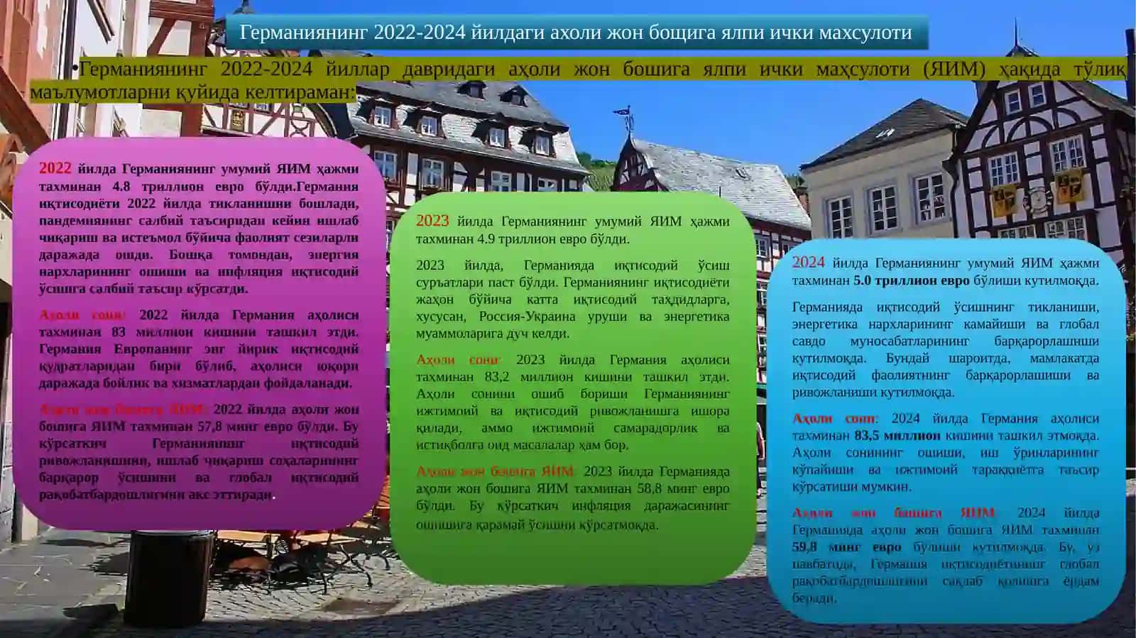 Германиянинг 2022-2024йиллармакроиктисодийкурсаткичлари 4