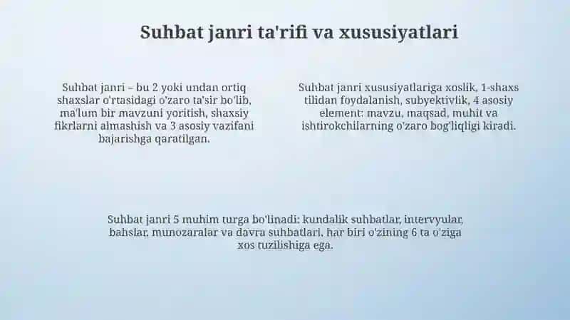 Suhbat janri 4