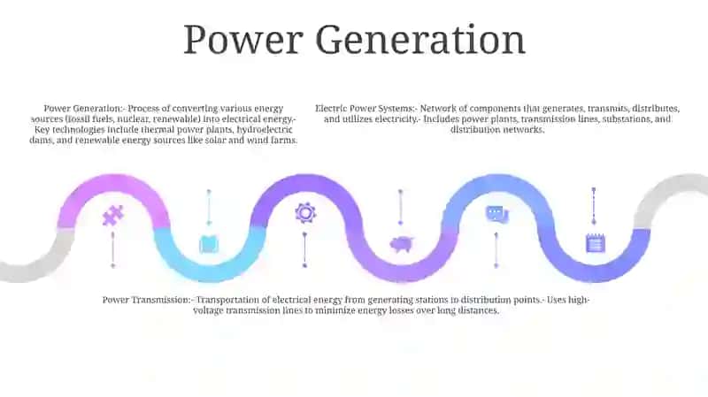 Electric Power Systems 4