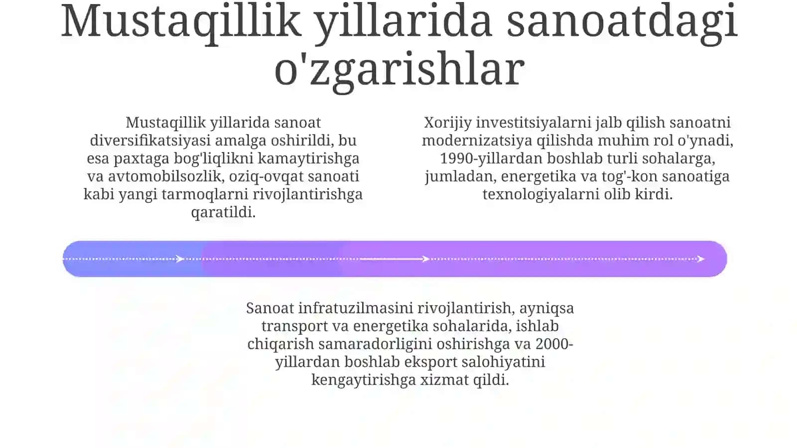 Mustaqillik yillarida qishloq xoʻjaligi va sanoat sohasidagi oʻzgarishlar 4