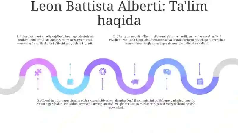 G'Arb Uyg'Onish Davri Pedagogikasi Namoyondalarining Didaktik G'Oyalari 4