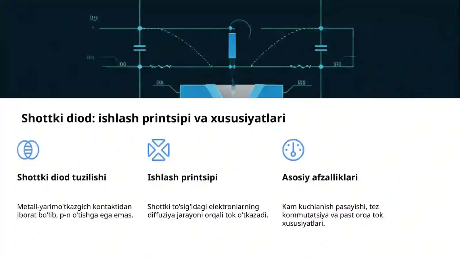 Yarim o'tkazgich kontakt: asosiy tushunchalar 4