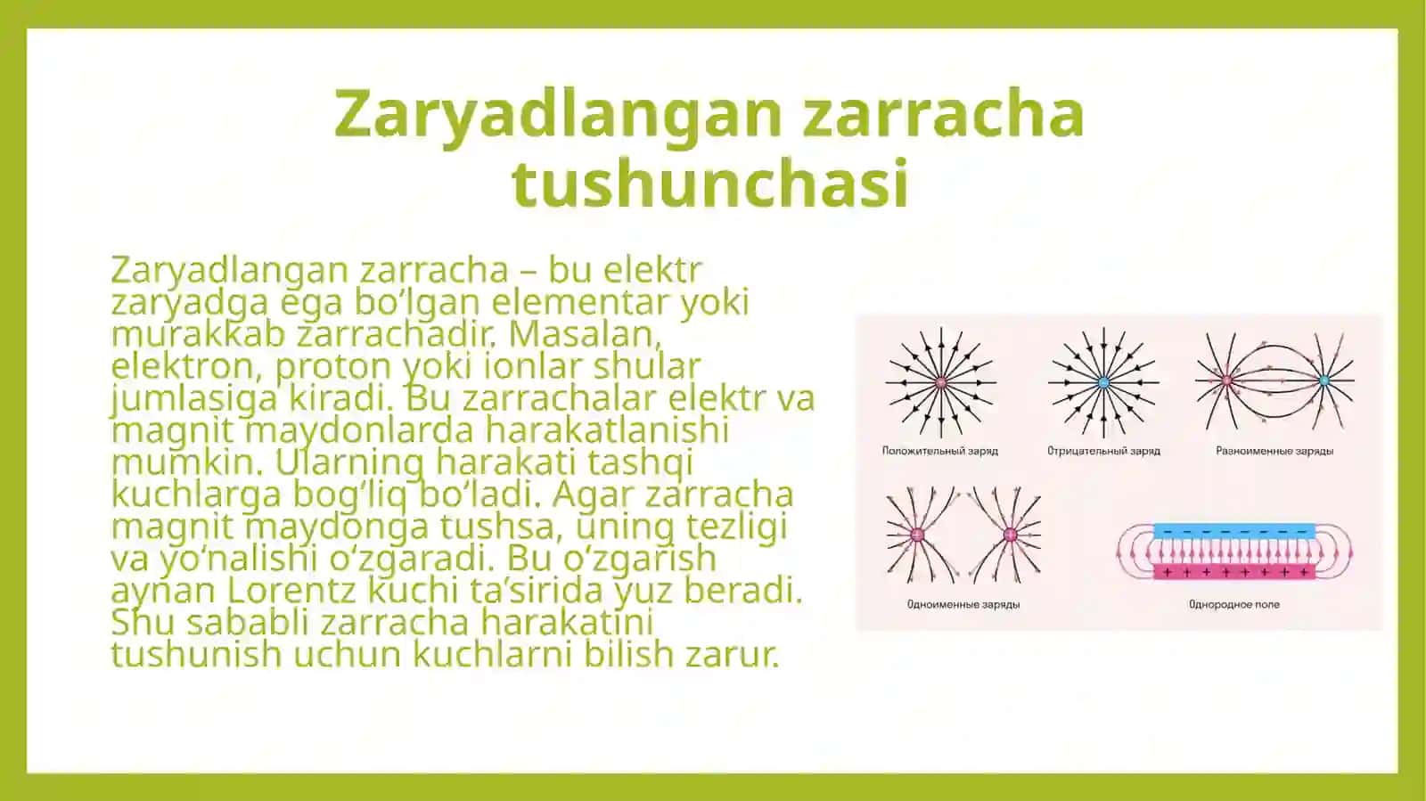 Magnit maydondagi zaryadlovchi zarrachaning harakati lorentz kuchi 4
