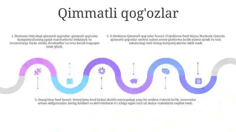 O’Rta Osiyoda Foydalanilgan Qimatbaho Qog'Ozlar 4