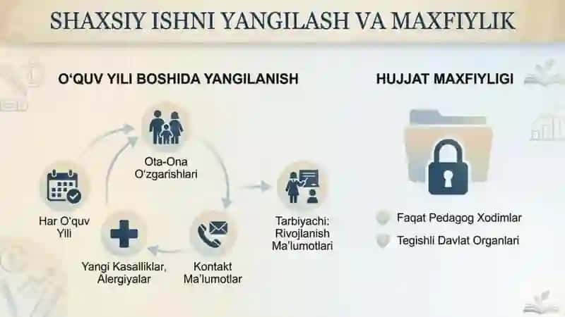 Maktabgacha Tarbiyachi Hujjatlari 4