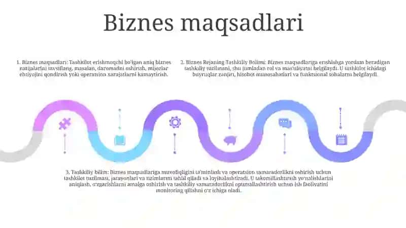 Biznes Rejaning Tashkiliy Bolimi 4