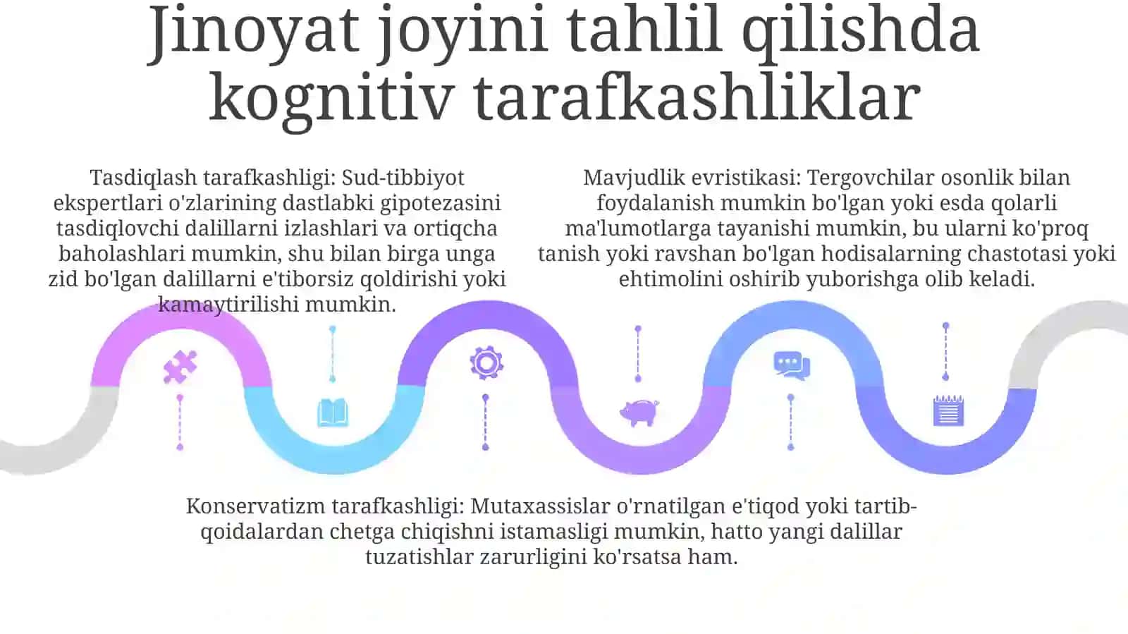 Guvohlik va guvohlik berish psixologiyasi 4