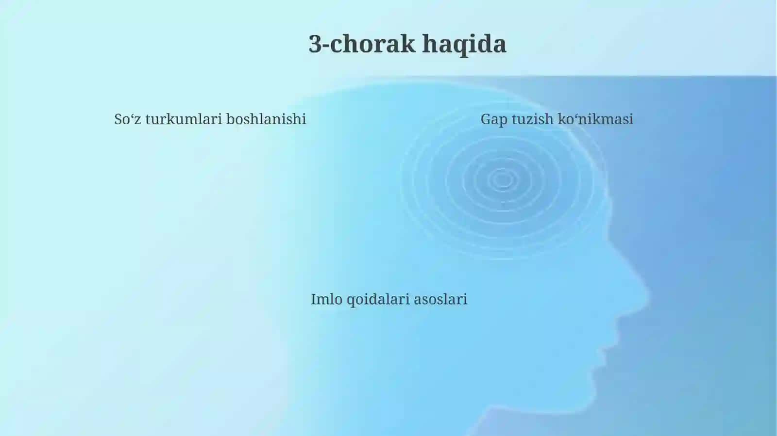 2-sinf Ona Tili Qoidalari 4