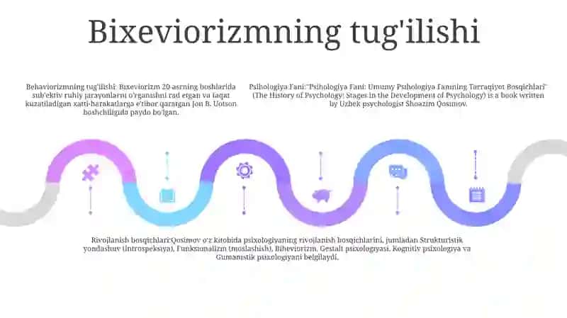 Psixologiya Fani: Umumiy Psihologiya Faninig Tarraqiyot Bosqichlari 4