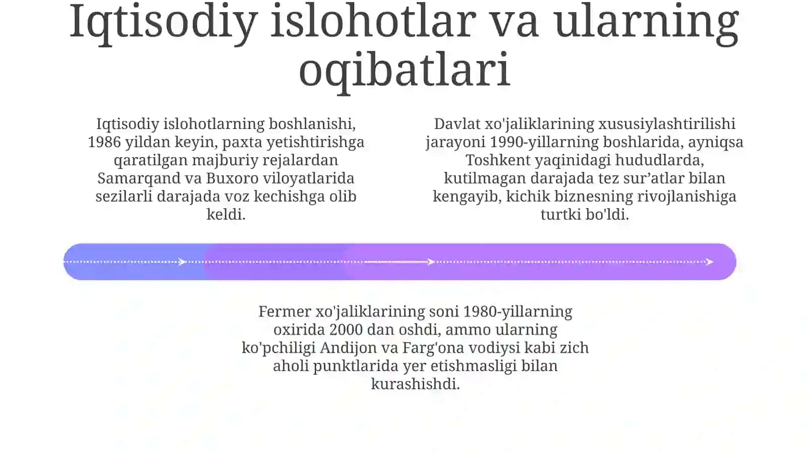 Oʼzbekistonning ijtimoiy-siyosiy ahvoli 4
