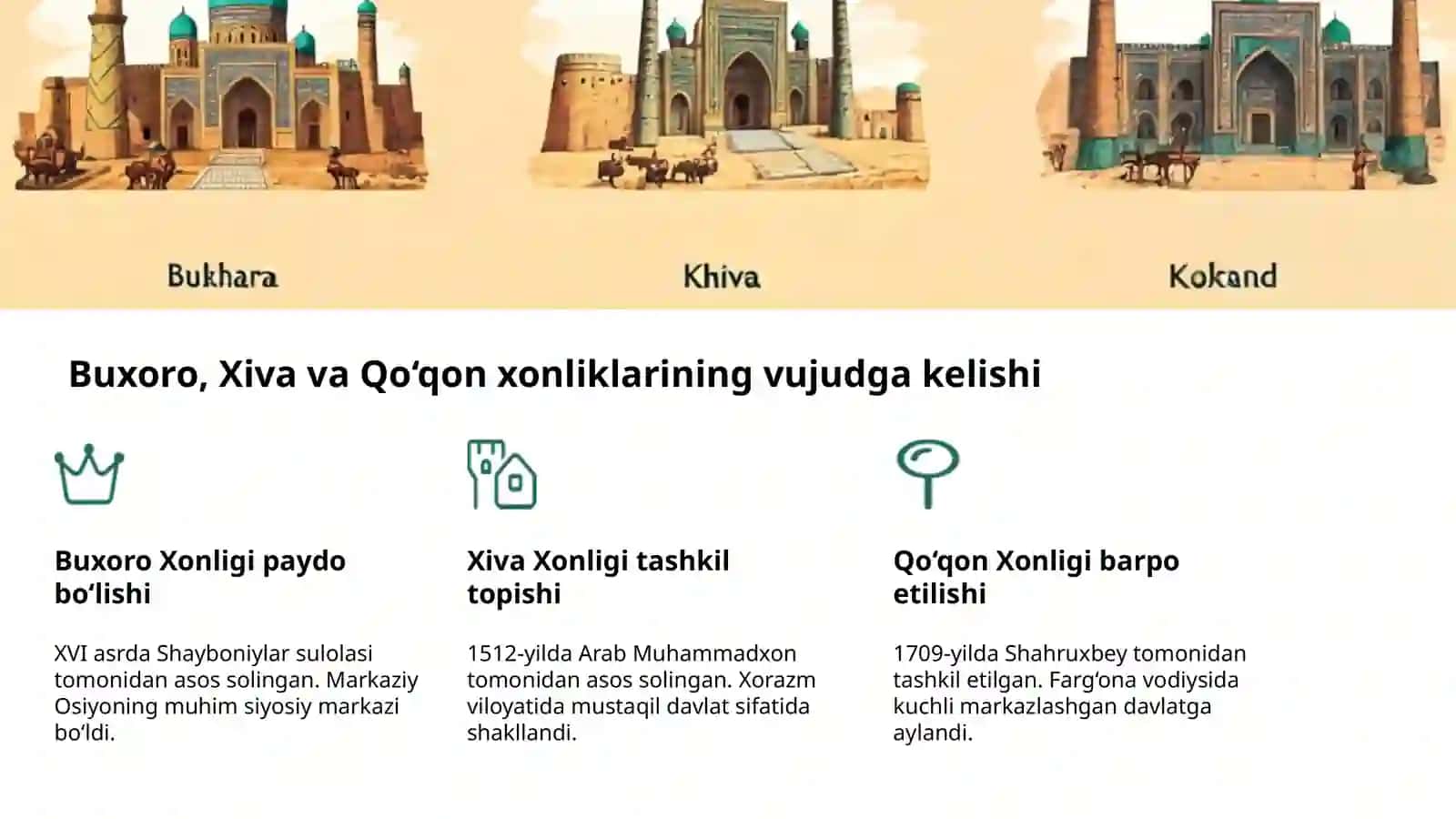 O‘zbekiston: Tarixiy tashkil topish va ahamiyati 4