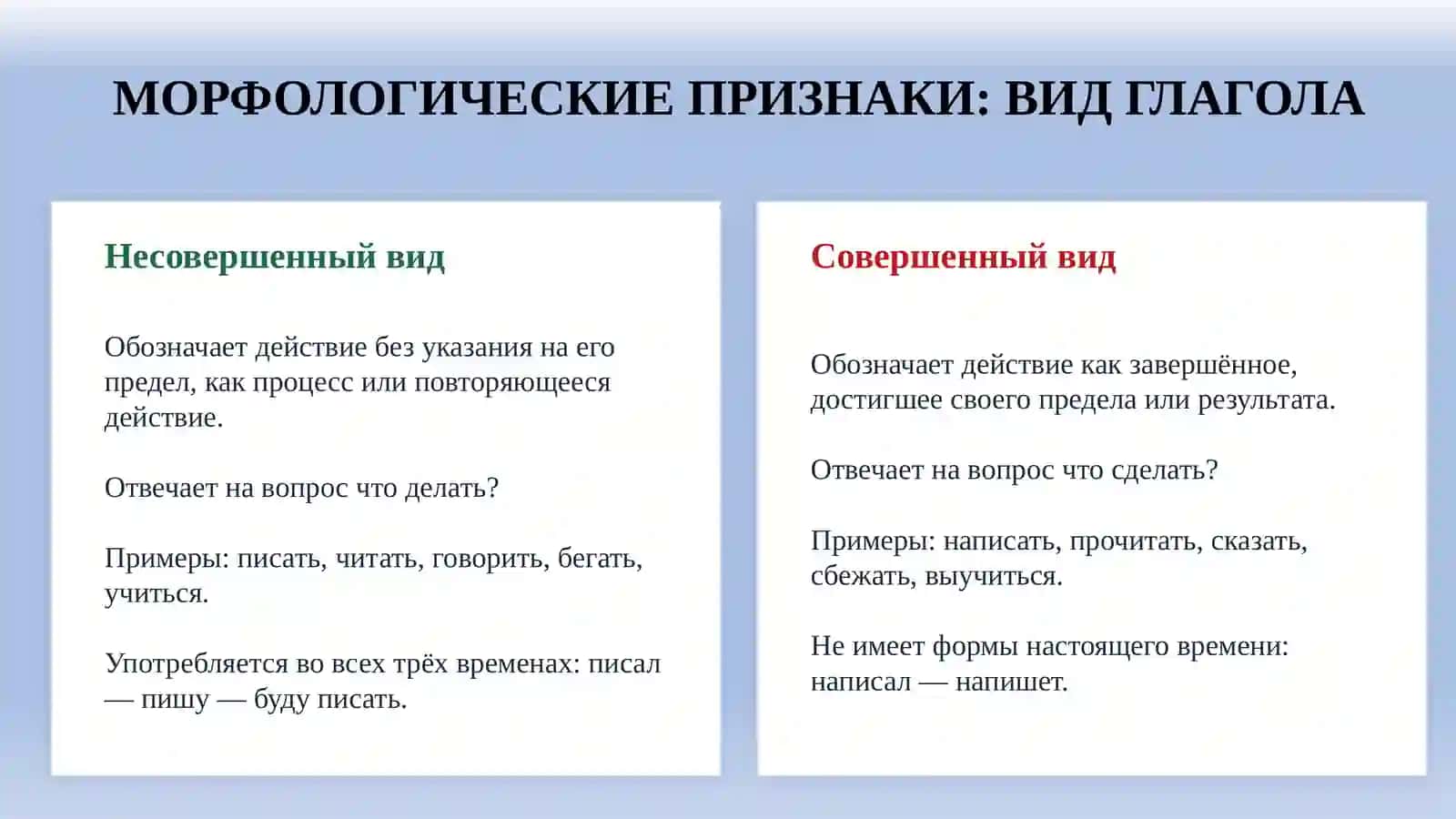 Глагол — Определение и общая характеристика 4