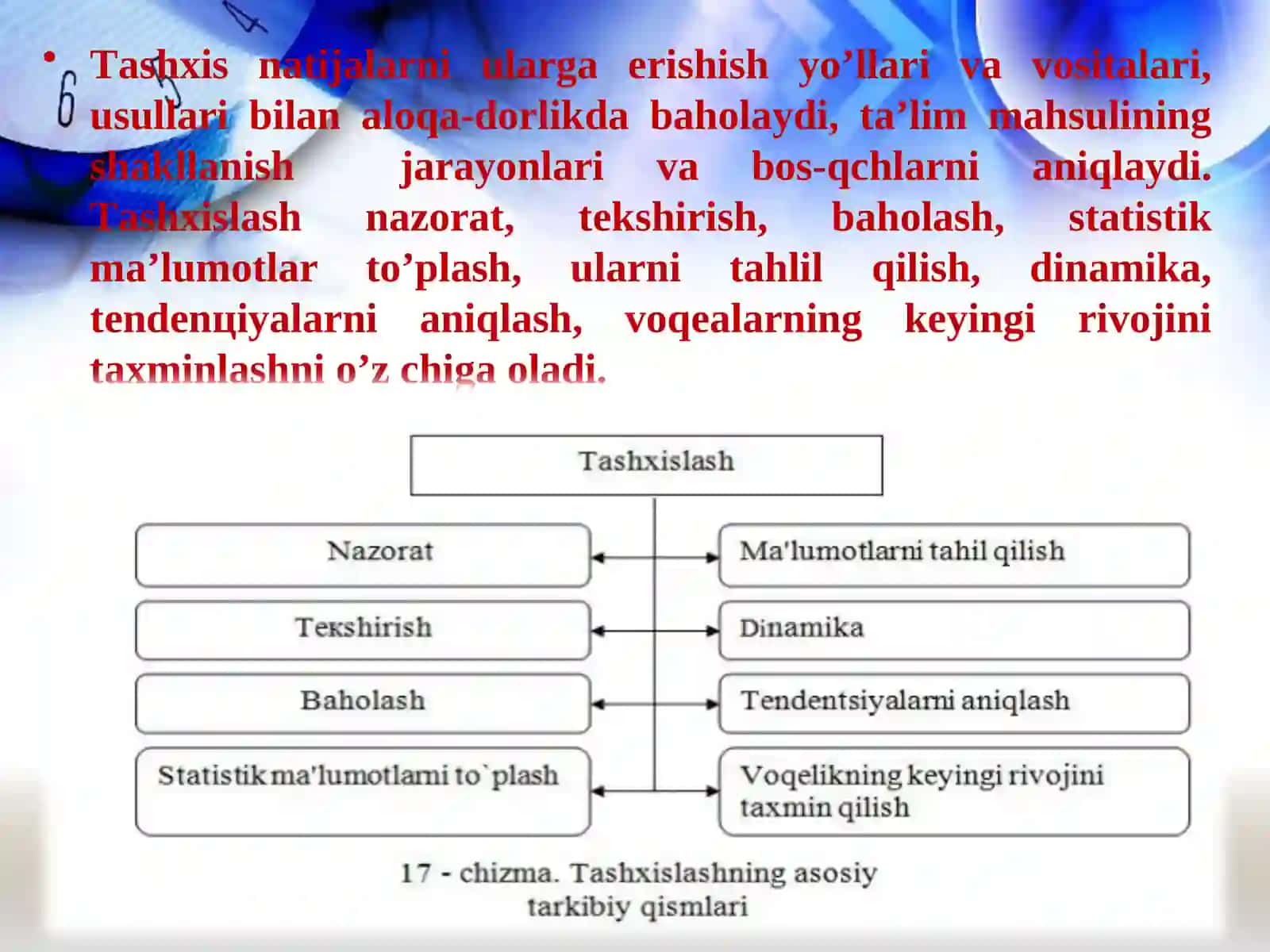 O’QUVCHILАRNING BILIM, KO’NIKMА VА MАLАKАLАRINI TАSHХIS ETISH 4