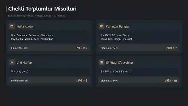 To‘plamlar va ular ustida amallar. To‘plam tushunchasi. Chekli va cheksiz to‘plamlar misollari. 4