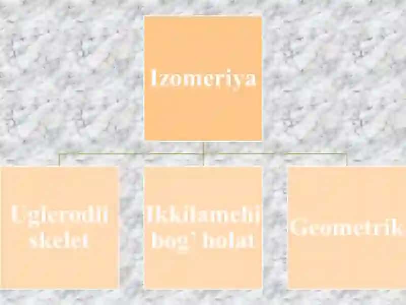 Alkenlar 4