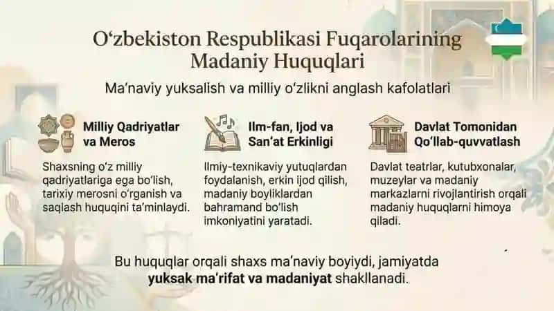 Oʻzbekiston Respublikasi fuqarolarining iqtisodiy ijtimoiy madaniy va ekologik huquqlari 4