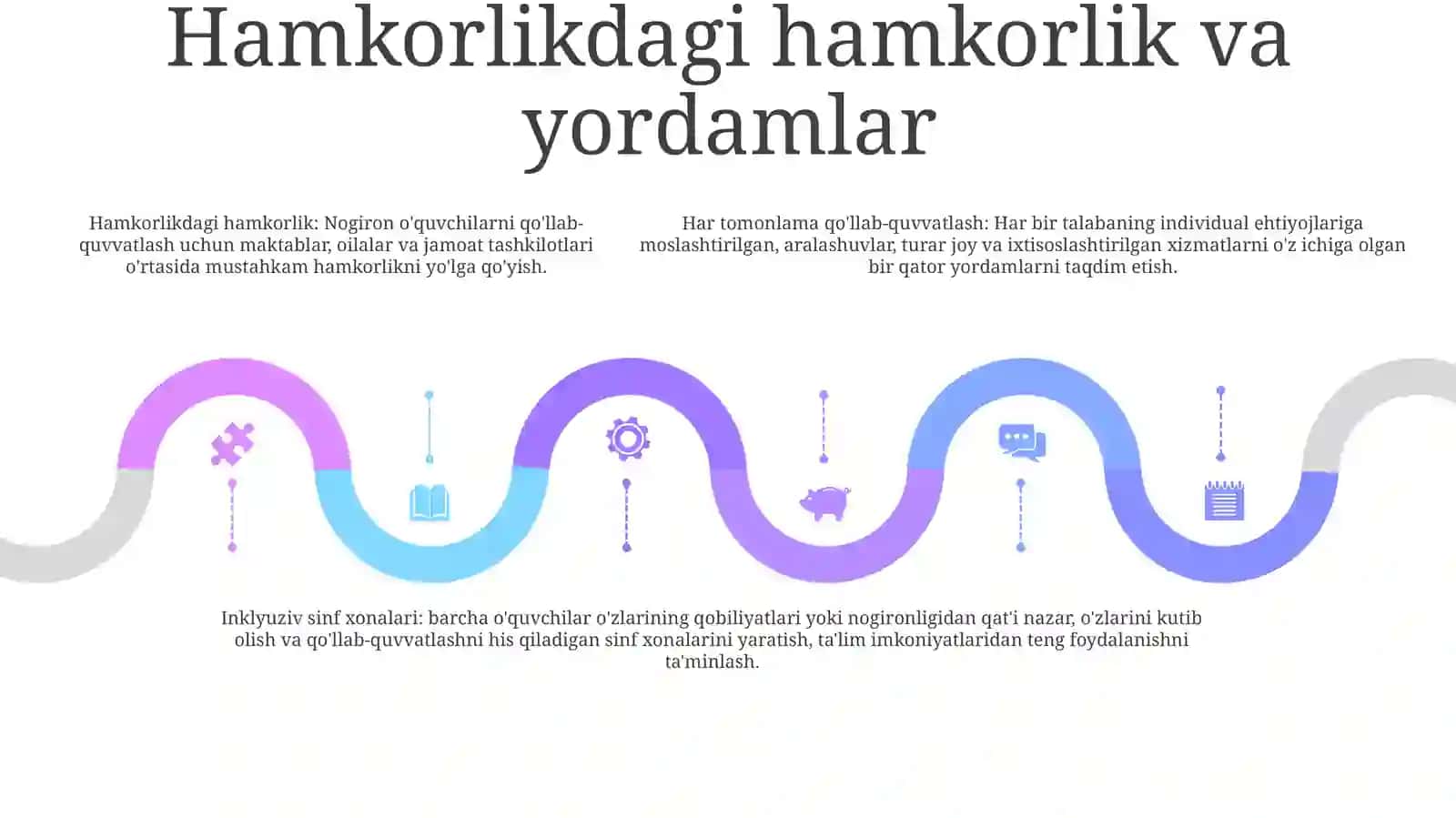 Inklyuziv Ta'Limga Imkoniyati Cheklangan Bolalarning Ta'Limga Jalb EtishShartSharoitlari 4