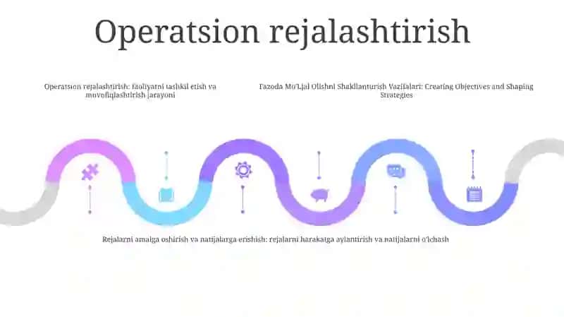 Fazoda Mo'Ljal Olishni Shakllanturish Vazifalari 4