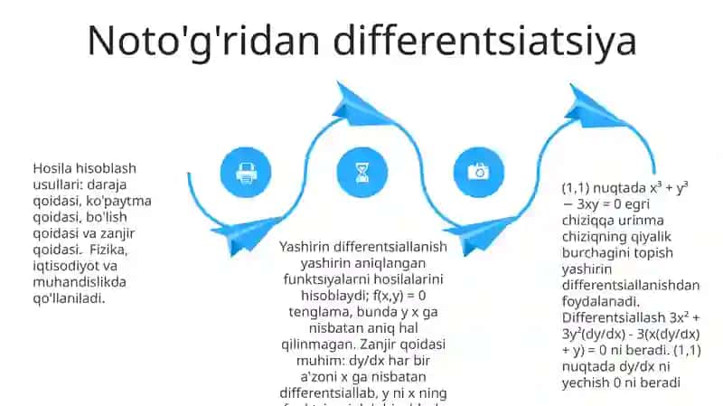 Trigonometrik Funktsiyalar Hosila(lari) 4