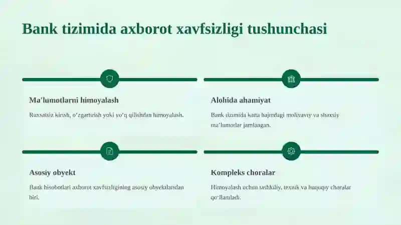 Bank hisobotlarida xavfsizlik protokollari 4