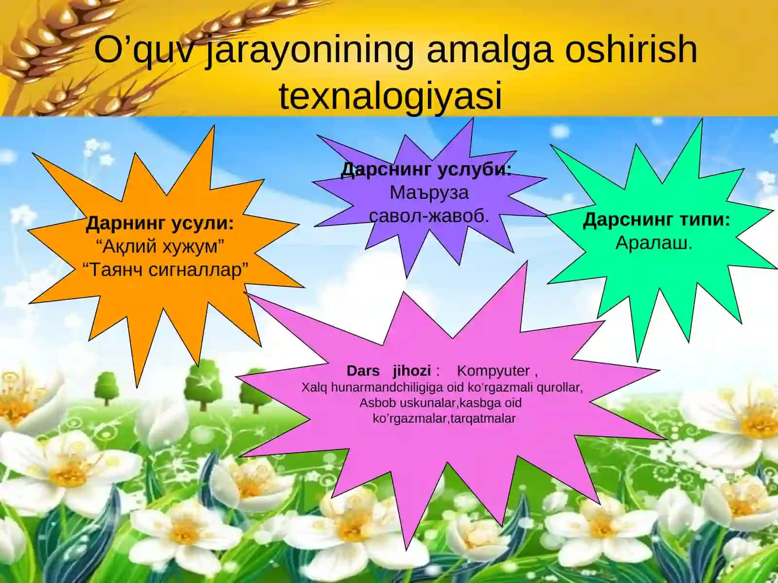 Muhiddinova Gulshan Latipovnaning texnologiya fanidan bir soatlik Ishlanmasi 4
