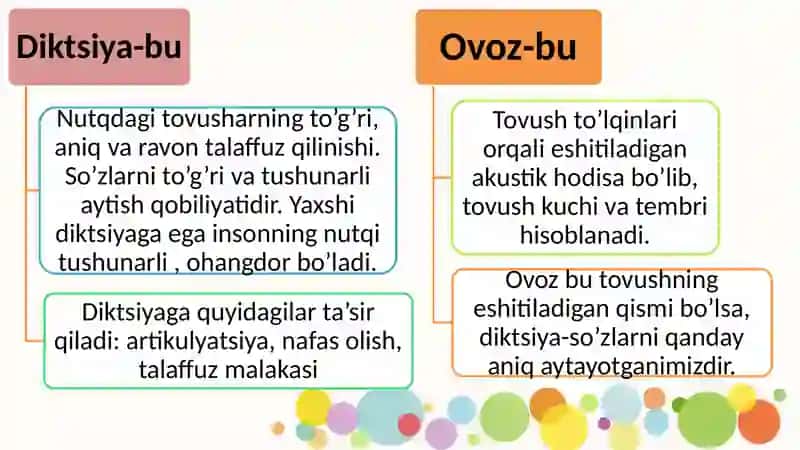 O’yinlar va mashqlar tavsifi. Tovushni mustahkamlash bosqichida artikulyatsiya, diktsiya, intonatsion ifodalilikni, mantiqiy urg’uni rivojlantirish. 4