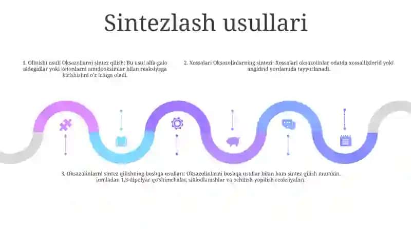 Oksazolni Olinishi Va Xossalari 4