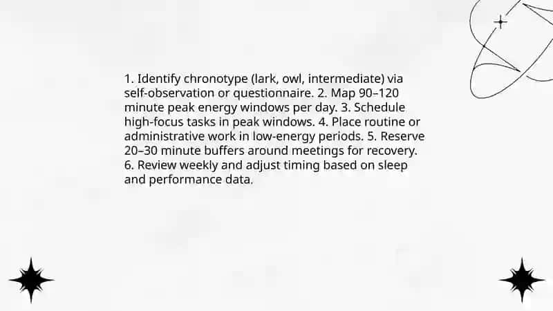 Working smarter, not harder. Energy based planning. 4