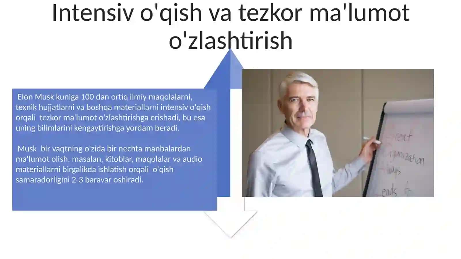 Elon Muskning oʻrganish strategiyalari 4