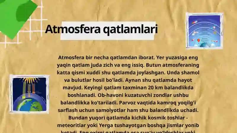 YERNING GEOGRAFIK QOBIG‘I. ATMOSFERA 4