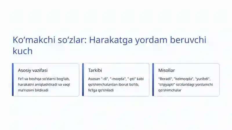 Yordamchi soʻz turkumlari 4