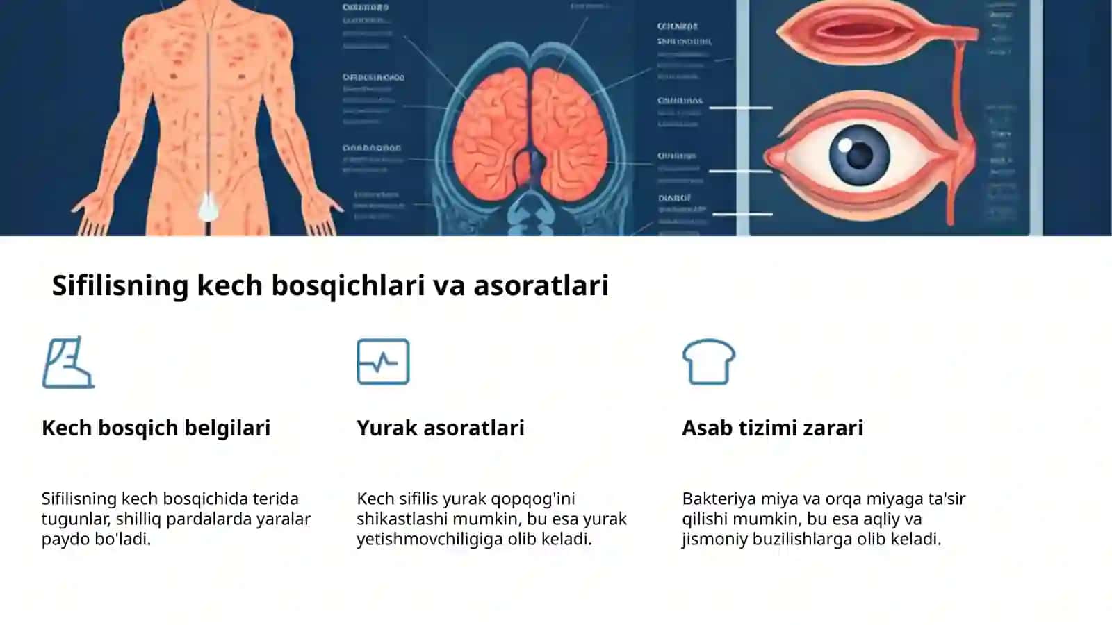 Teri va shilliq qavat kasalliklari: sifilis va OIV 4