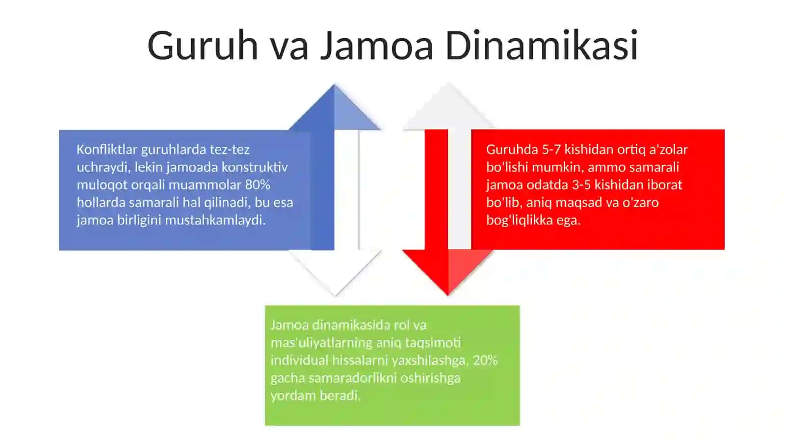 Samarali Jamoa Qurilishi 4