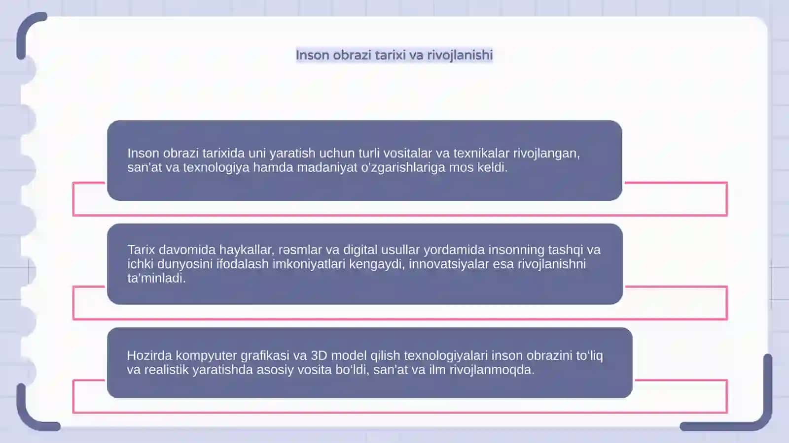 Inson obrazi va uni toʻlaqonli yaratish vositalari 4