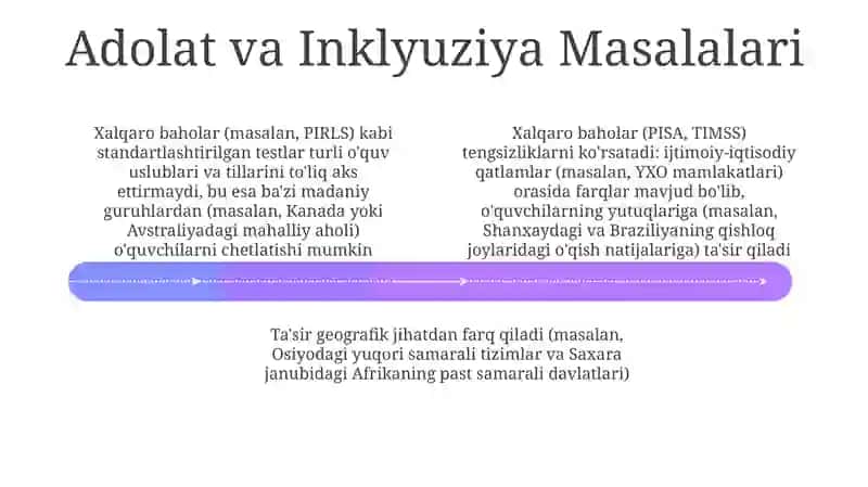 Xalqaro Baholash Ramkalari va Ularning Ta'siri 4