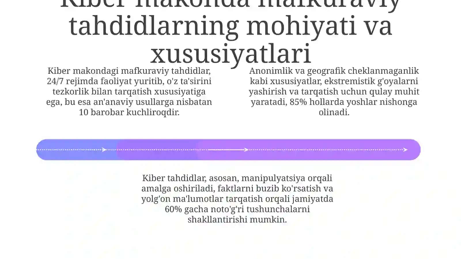 Missionerlik targ‘ibotida uslub va vositalarning zamonaviylashuvi 4
