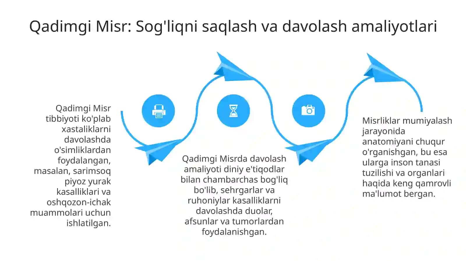 Qadimgi Sharq mamlakatlarida sog‘lom turmush tarzi orqali davolash usullari 4
