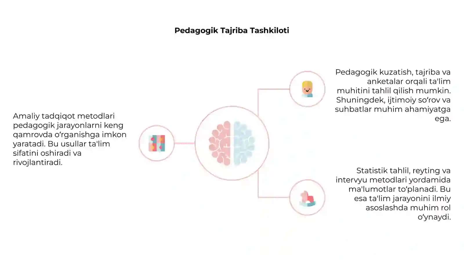 Pedagogik Kuzatish Metodlari 4