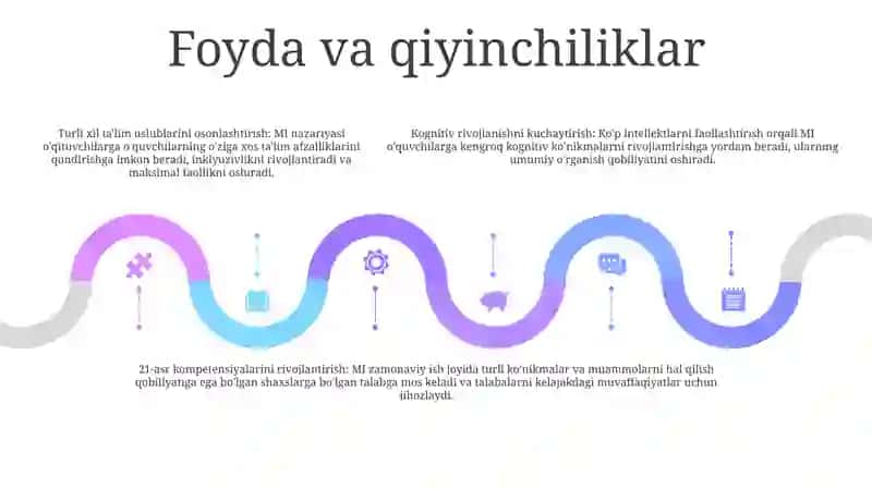 Theori Of Multiple Intelligences In Teaching English 4