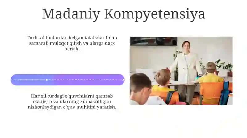 Pedagoglik kasbiga qoʻyilgan talablar 4