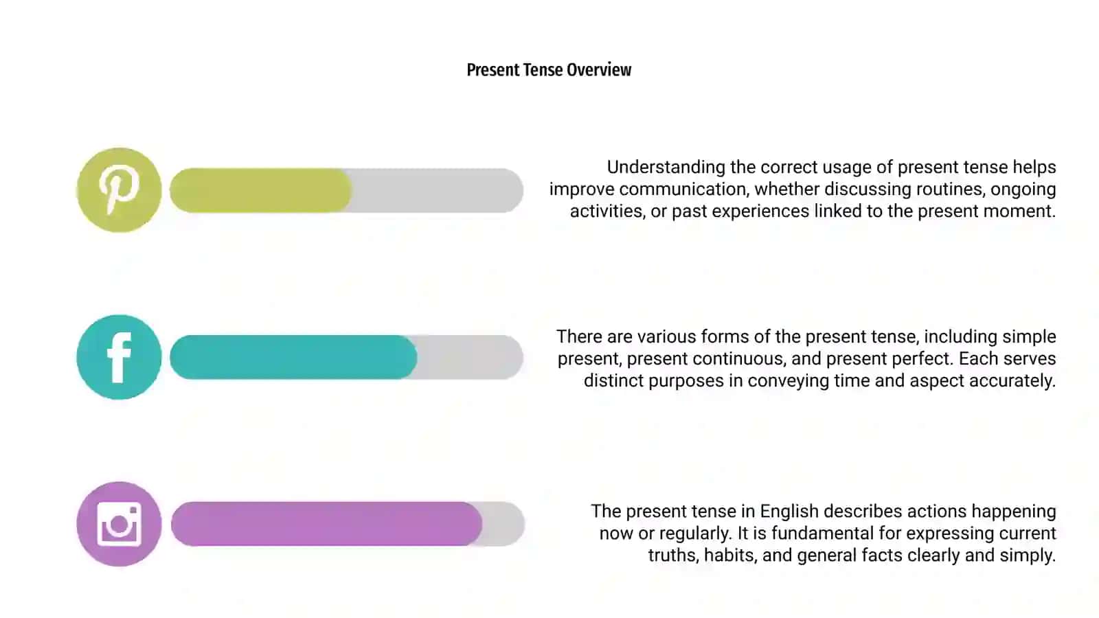 Tenses in English 4