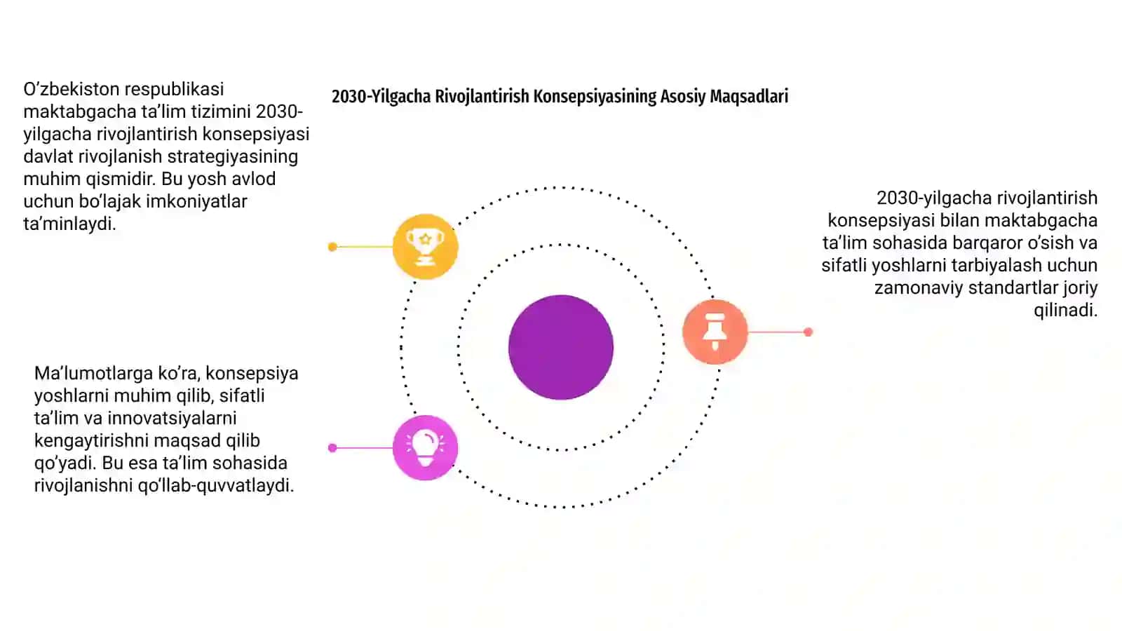 O'zbekiston Respublikasining Maktabgacha Ta'lim Tizimi: Kirish 2030-Yilgacha Rivojlantirish Konsepsiyasi 4