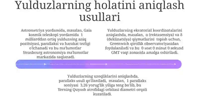 Yulduzlarning kimyoviy tarkibini o'rganish usullari 4