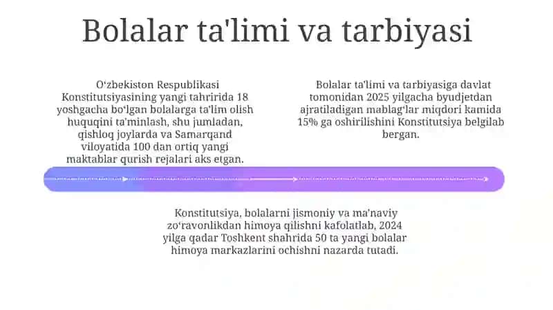 O‘zbekiston Respublikasi Konstitutsiyasining yangi tahriridagi ayollar va bolalarga oid moddalar 4