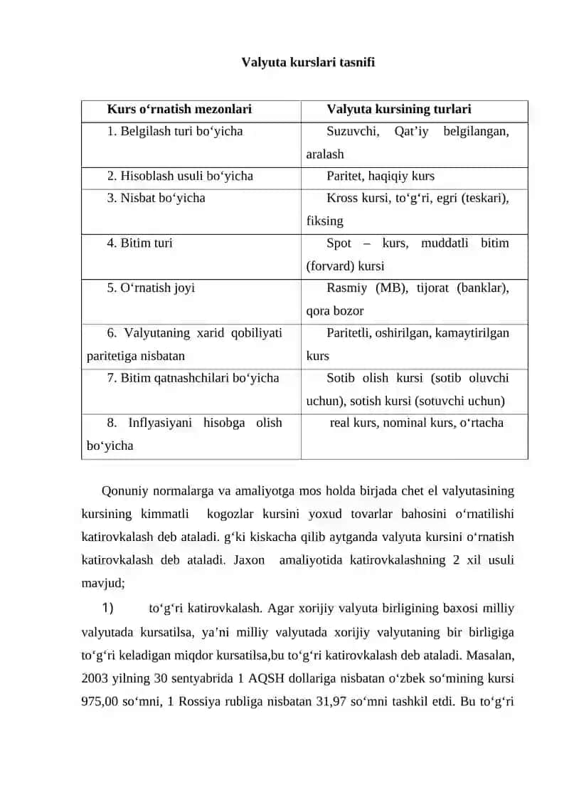 Tijorat banklarining valyuta operatsiyalari 4