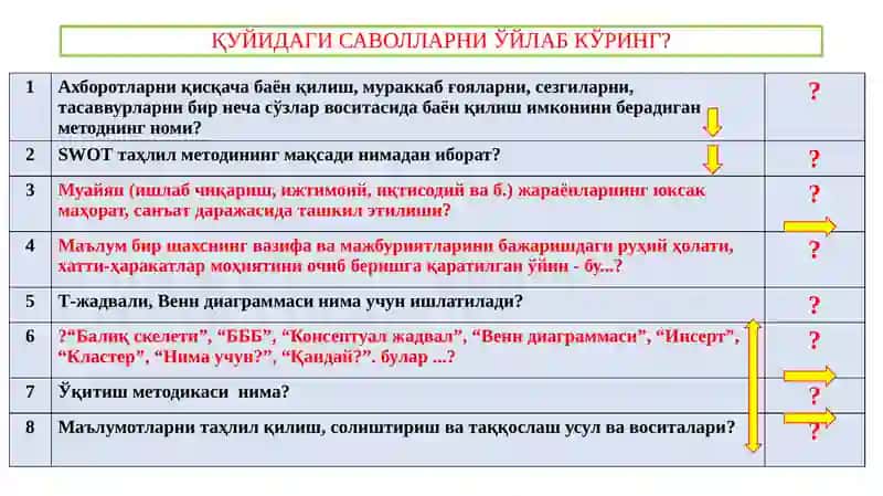 Таълимтехнологияси 4